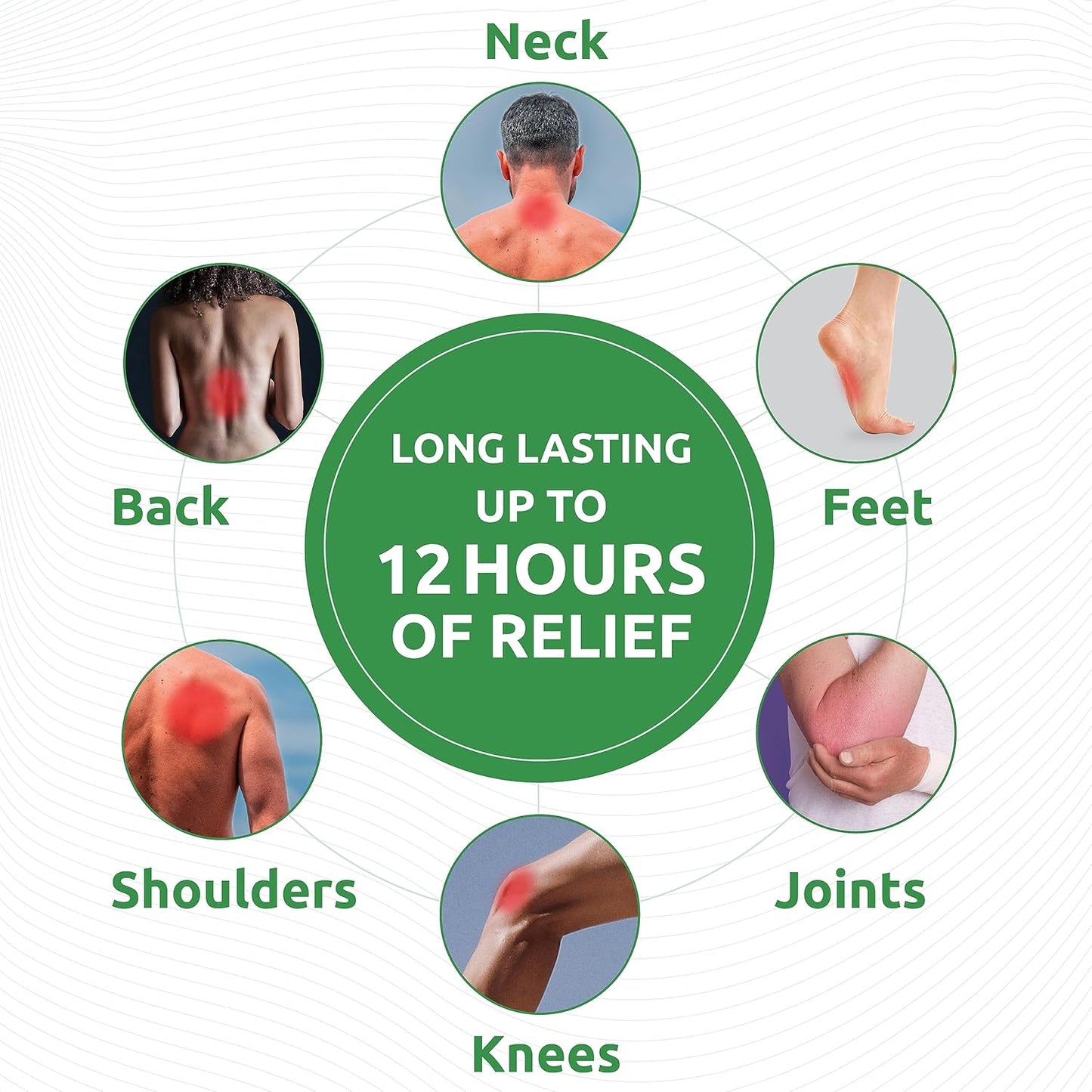 Flasteri protiv bolova